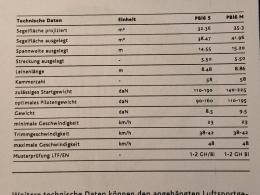 Datenblatt