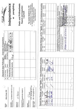 Retter-Pr&uuml;fungsprotokoll