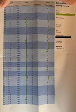Pr&uuml;fprotokoll 3